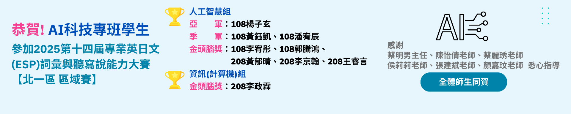 恭賀! AI科技專班學生參加2025第十四屆專業英日文(ESP)詞彙與聽寫說能力大賽 【北一區 區域賽】榮獲佳績