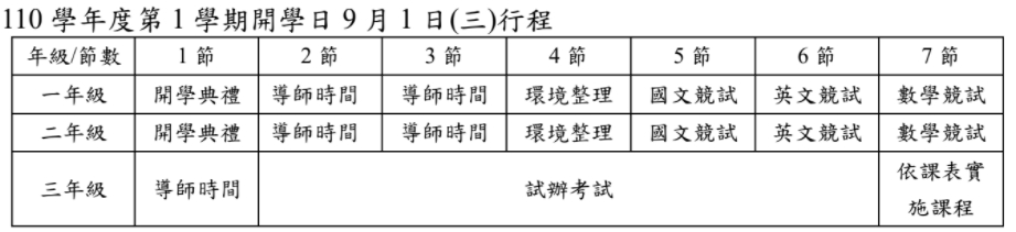 行程表