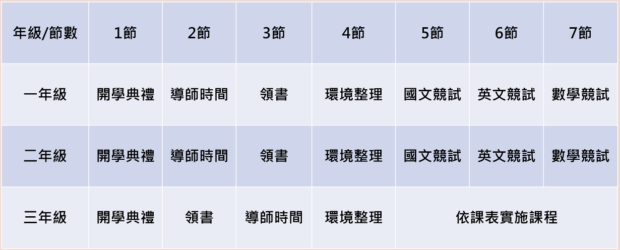 開學時間表