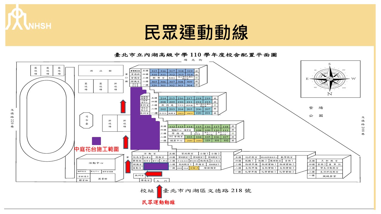 民眾運動動線
