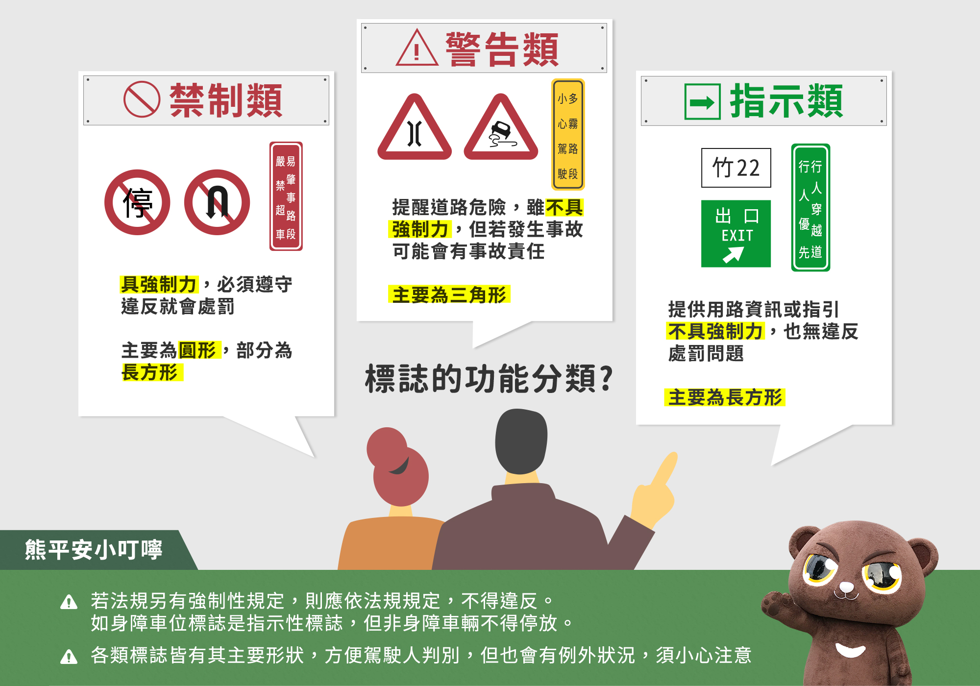 請多認識交通標示