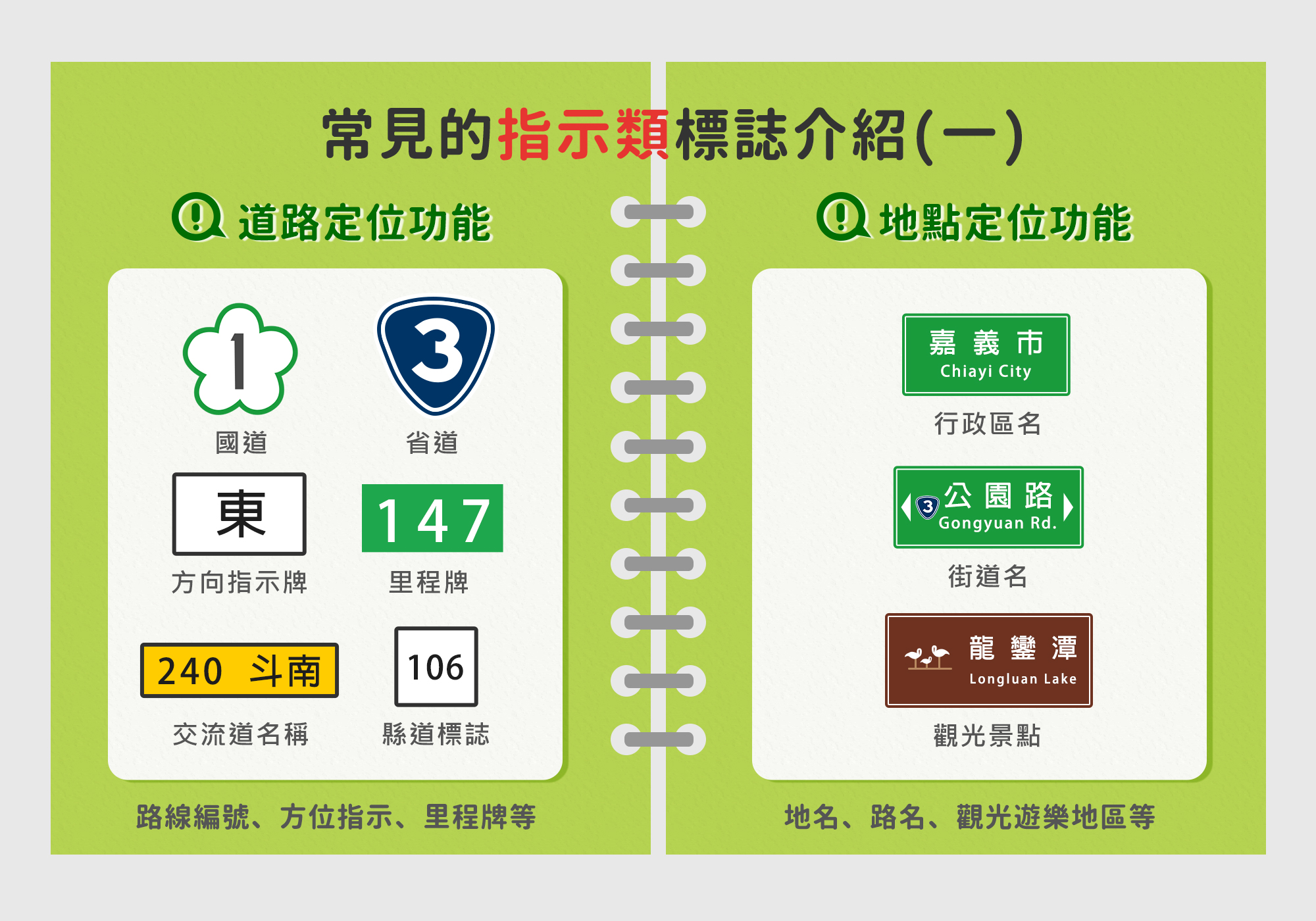 現在開始學還能保護自己,大學老師不會教這些的