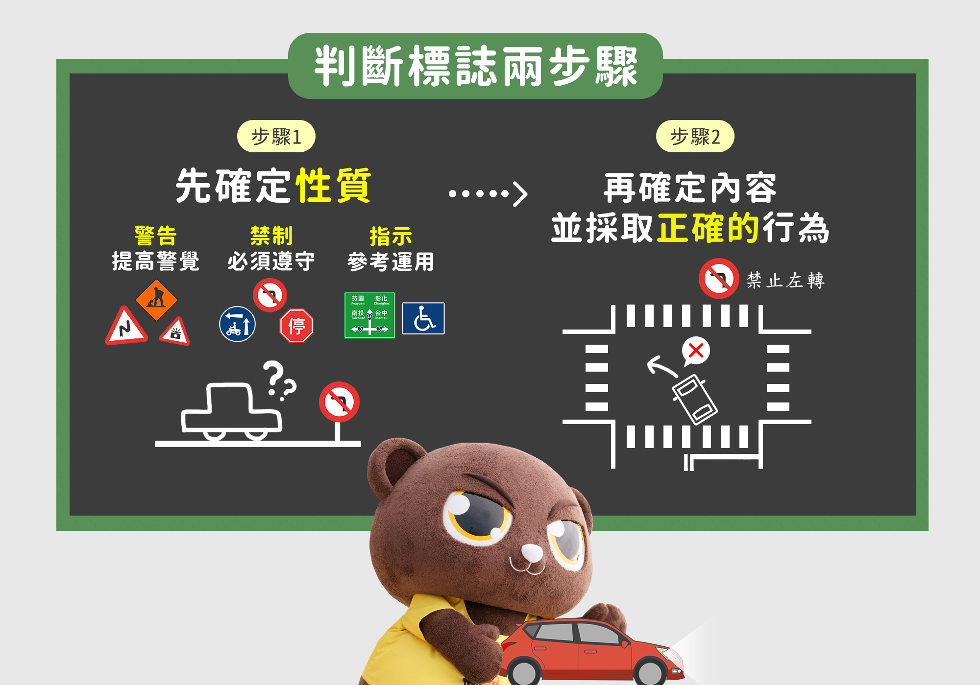 提高警覺!波特!別忘了瘋眼穆迪教授說過的話!