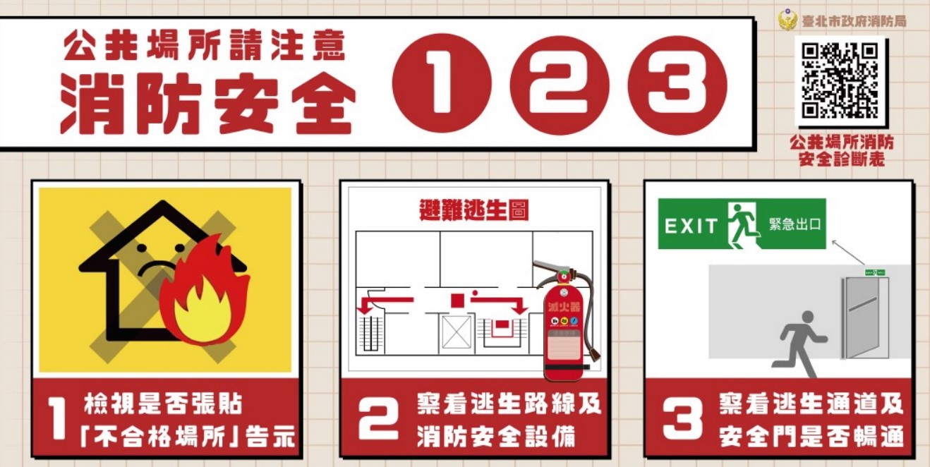公共場所請注意消防安全