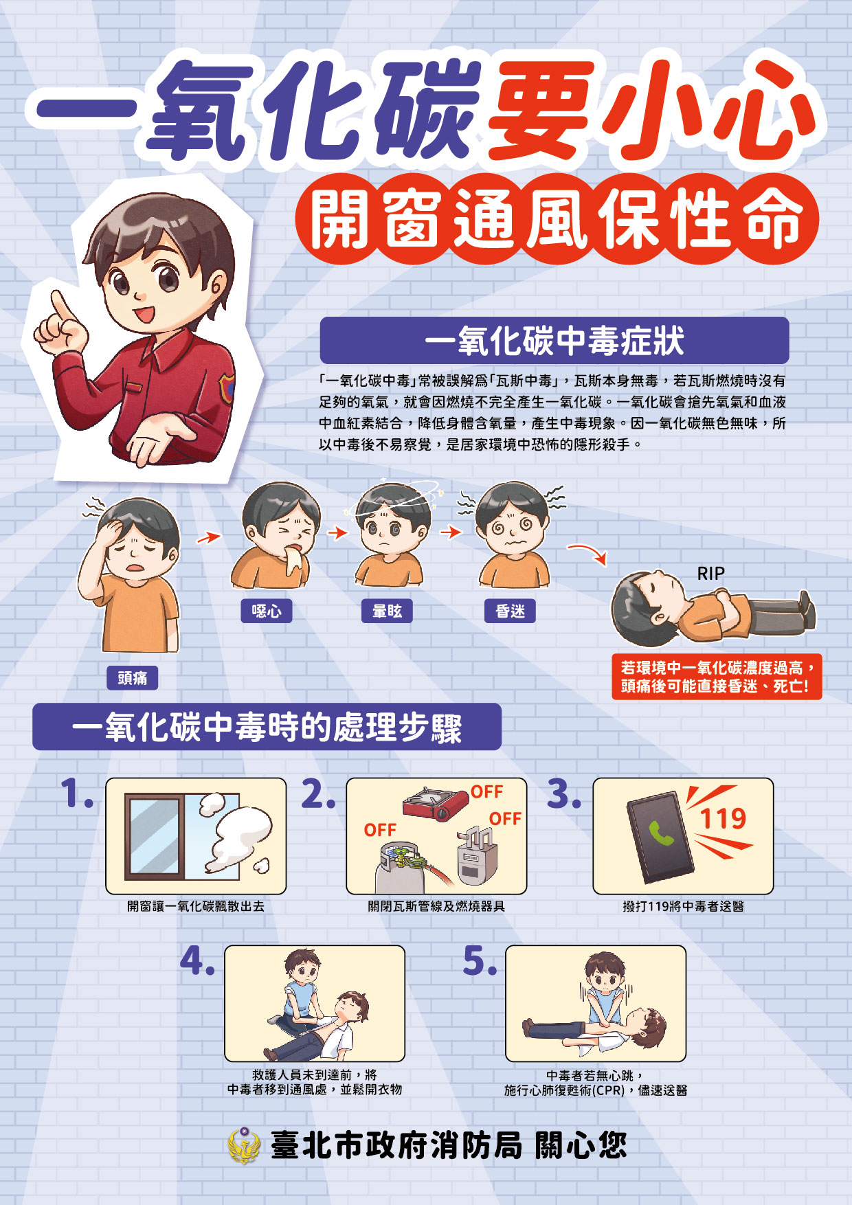 一氧化碳中毒症狀及處理步驟